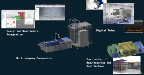設計創新驅動僅一公司智能化發展